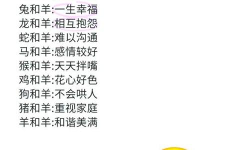 属马女性配对大揭秘：羊男VS狗男，成功婚姻密码在哪？