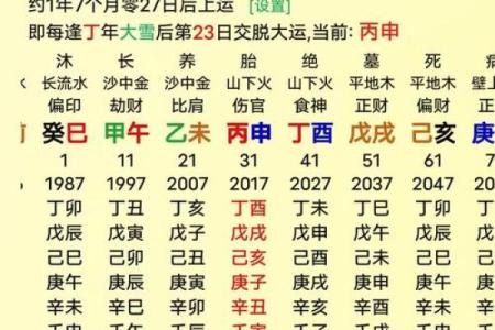 生辰八字查询取名得分
