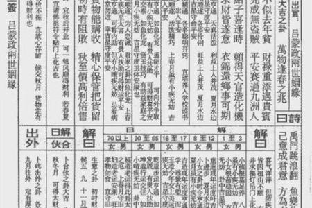 文殊菩萨灵签在线抽签解签,太上老君灵签抽签占卜