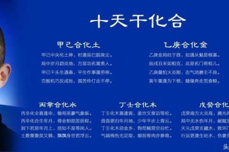 择日与八字关系,择日和看八字一样