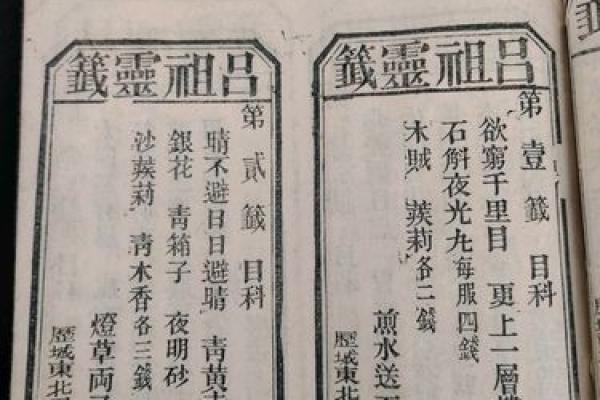 吕祖灵签99签解签