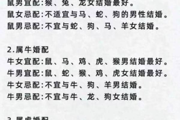 生肖男女配对大全，花果学说详解