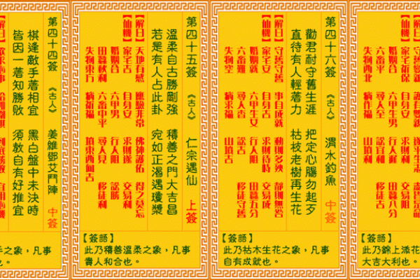观音灵签分别是