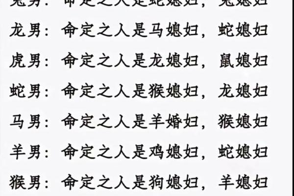 婚姻属相配对大全很准 婚姻属相配对大全很准十二生肖男女属相配对