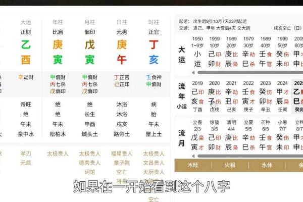 八字格局身弱是什么意思