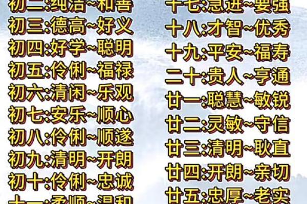 八字十二月