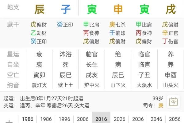 八字食神