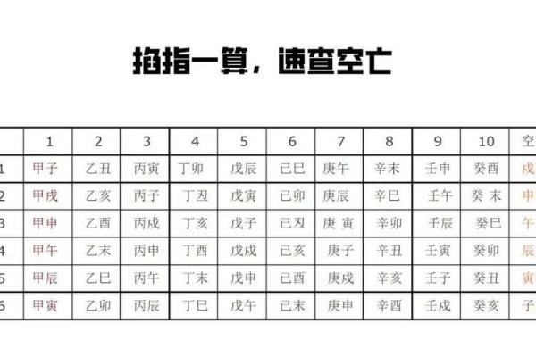 八字流年吉凶查询