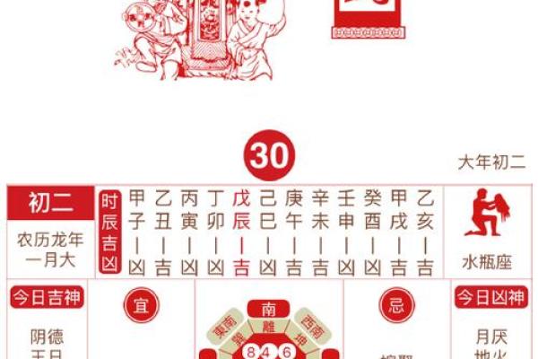 四大吉时起法,四大吉日查询法