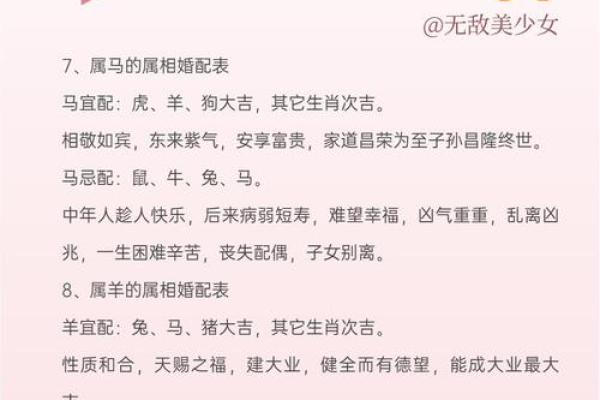 男女免费姓名配对表格 姓名男女配对对今后最佳配对？