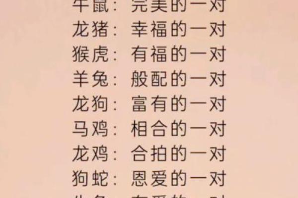 1985属牛的婚姻配对最佳