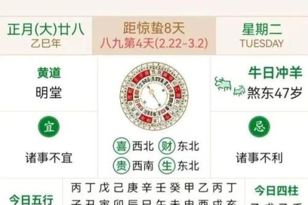 2024年正月二十五黄历好不好？适合结婚吗？