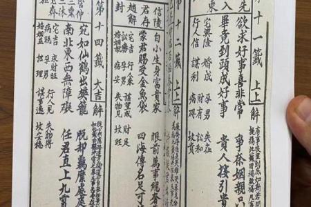 观音灵签51签健康