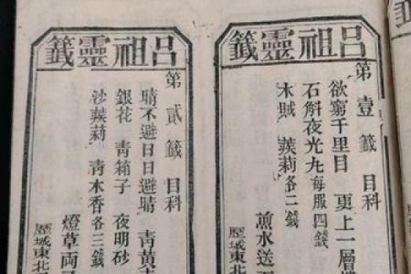 吕祖灵签99签解签