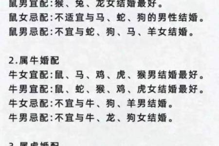 生肖男女配对大全，花果学说详解