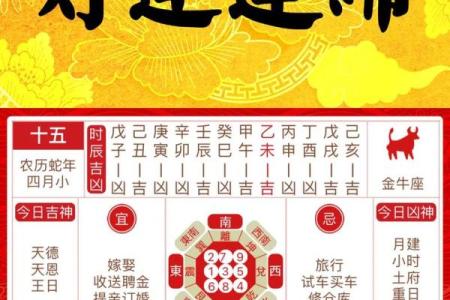 辛丑牛年四月十五农历是开业吉日吗 财神方位在哪