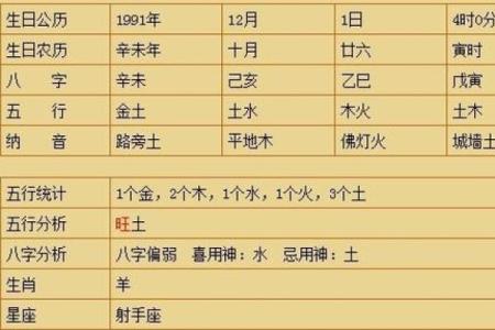 属兔的富豪出生在几月 属兔大富大贵的吉日出生