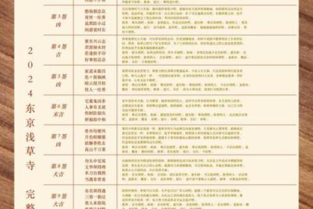 祖灵签4签什么解释