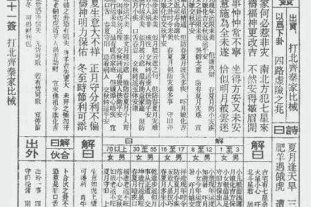 佛祖灵签10首
