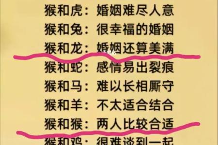 1988年属龙女的婚姻配对