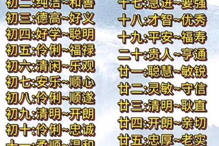 八字十二月