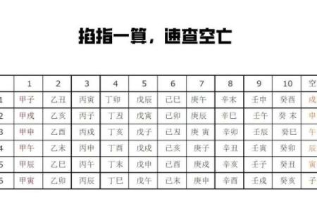 八字流年吉凶查询