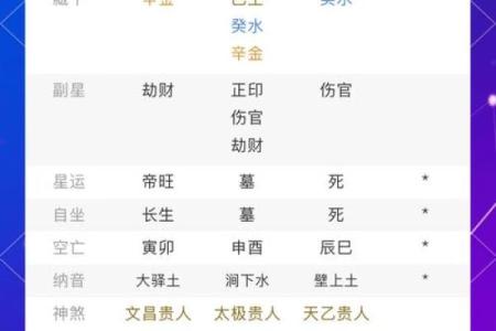 生辰八字吧