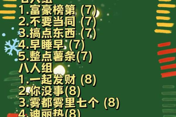 给qq群取名