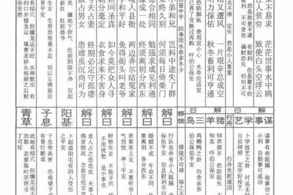 佛祖灵签五十婚姻