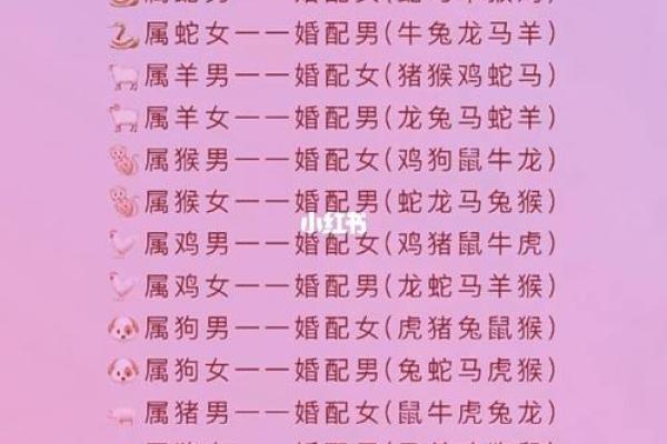 12生肖最佳夫妻配对男羊婚配 男生肖羊配什么生肖最好