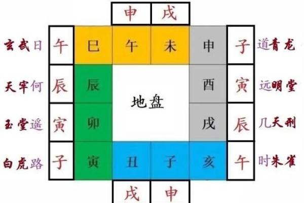老黄历查吉凶查询