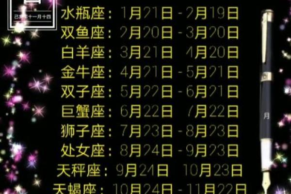 生日命运：七月一日是什么星座？