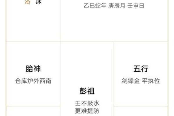 黄历中的朱雀是什么意思  黄历中的天狗是什么意思
