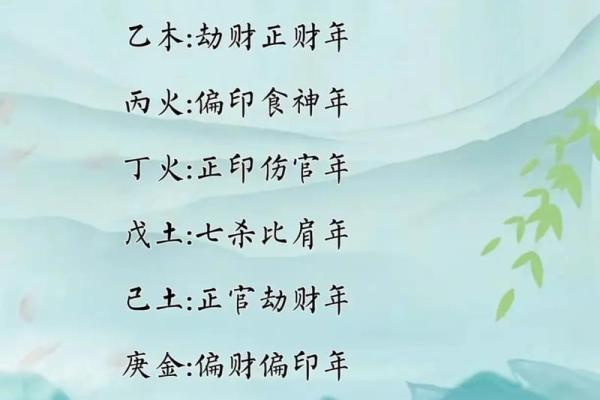 最准算命网免费算命2024年