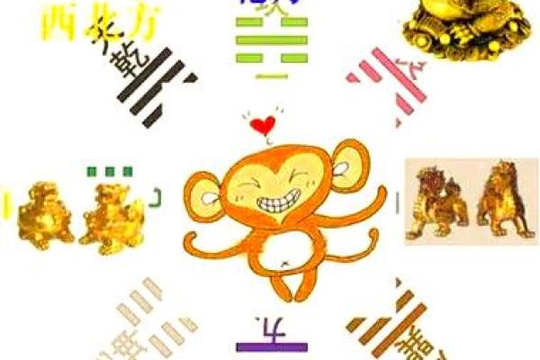 十二生肖的财位方位 十二属相财位表
