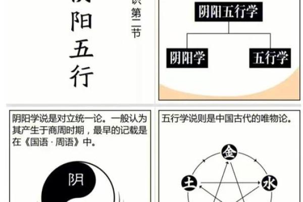 八字揭秘杂谈52