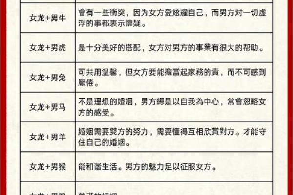 八字命理中墓气、中气、余气的区别
