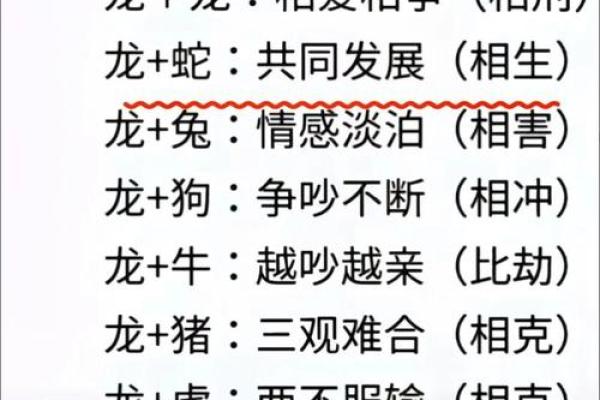 百度星座运势龙男和兔女