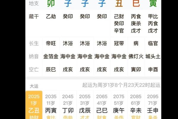 算命免费2024年运程 2024年运程免费算命