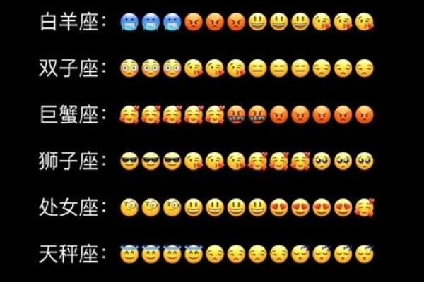 谈恋爱要考虑星座合不合吗男