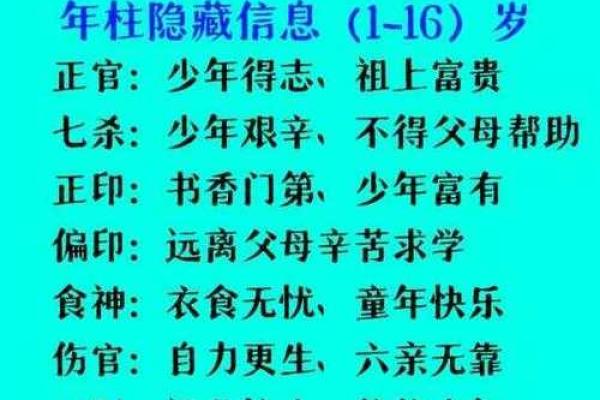 四柱八字算命取名字怎么取，批八字起名最详细的方法