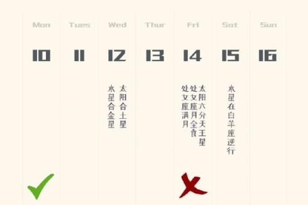狮子和水瓶配对指数