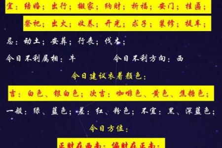 2024年10月19日（农历九月十七）丙辰日 黄历宜忌