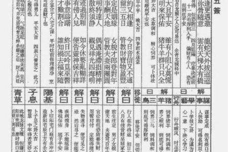 佛祖灵签2O签解签兔
