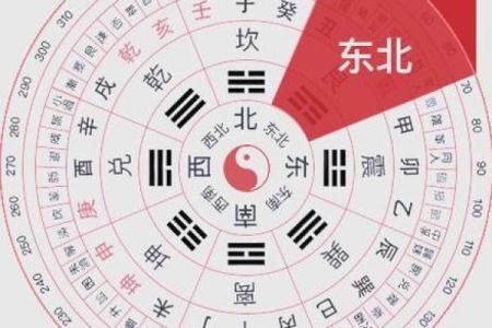 财神方位查询,2024年10月31日九月二十六开张吉时