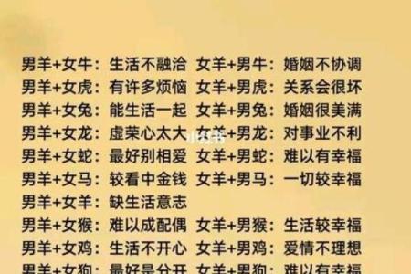 2001年属什么生肖几岁 婚配 多大 配对情况如何