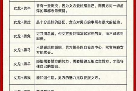 八字命理中墓气、中气、余气的区别