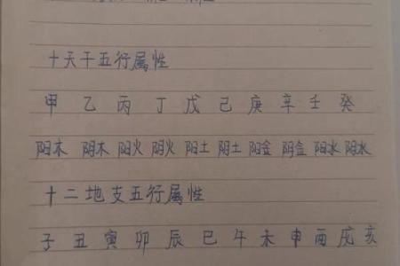 免费算命免费生辰八字