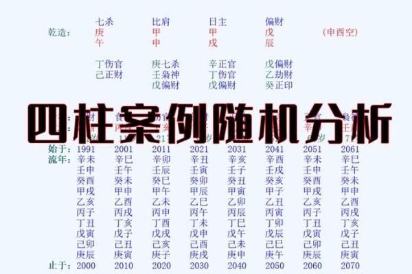 四柱八字的格局总结,四柱八字命理格局