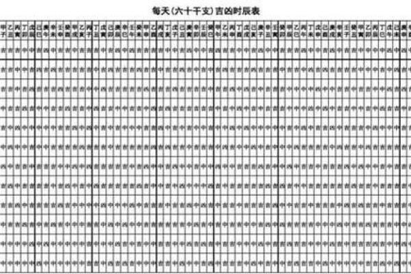 老黄历吉凶查询